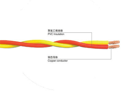 铜芯塑料<em style='color:red'>绞型软线</em>图片