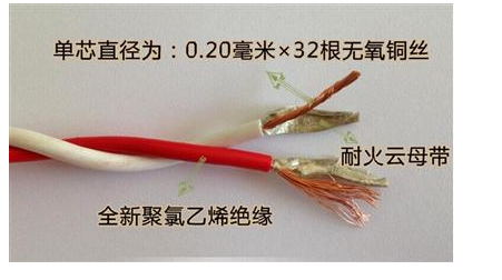 <em style='color:red'>耐火型铜芯聚氯乙烯绝缘绞型连接用软电线</em>图片