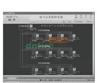 电气火灾监控图形显示系统(软件)图片