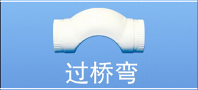 PPR<em style='color:red'>内螺纹</em><em style='color:red'>过桥弯</em>图片