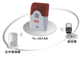 <em style='color:red'>无线</em><em style='color:red'>声光报警器</em>图片