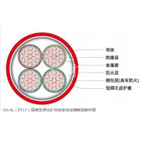 <em style='color:red'>隔离</em><em style='color:red'>矿物</em><em style='color:red'>电缆</em>图片