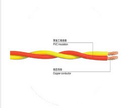 <em style='color:red'>无卤低烟</em><em style='color:red'>阻燃</em><em style='color:red'>C级</em><em style='color:red'>耐火铜芯</em><em style='color:red'>交联聚乙烯</em><em style='color:red'>绝缘</em><em style='color:red'>绞型软电线</em>图片