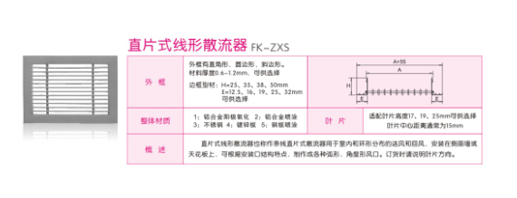 <em style='color:red'>直片式</em><em style='color:red'>线条</em><em style='color:red'>风口</em>图片
