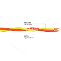 <em style='color:red'>铜芯</em><em style='color:red'>聚氯乙烯</em><em style='color:red'>绝缘</em><em style='color:red'>绞型</em><em style='color:red'>耐</em><em style='color:red'>火</em><em style='color:red'>软线</em> 图片