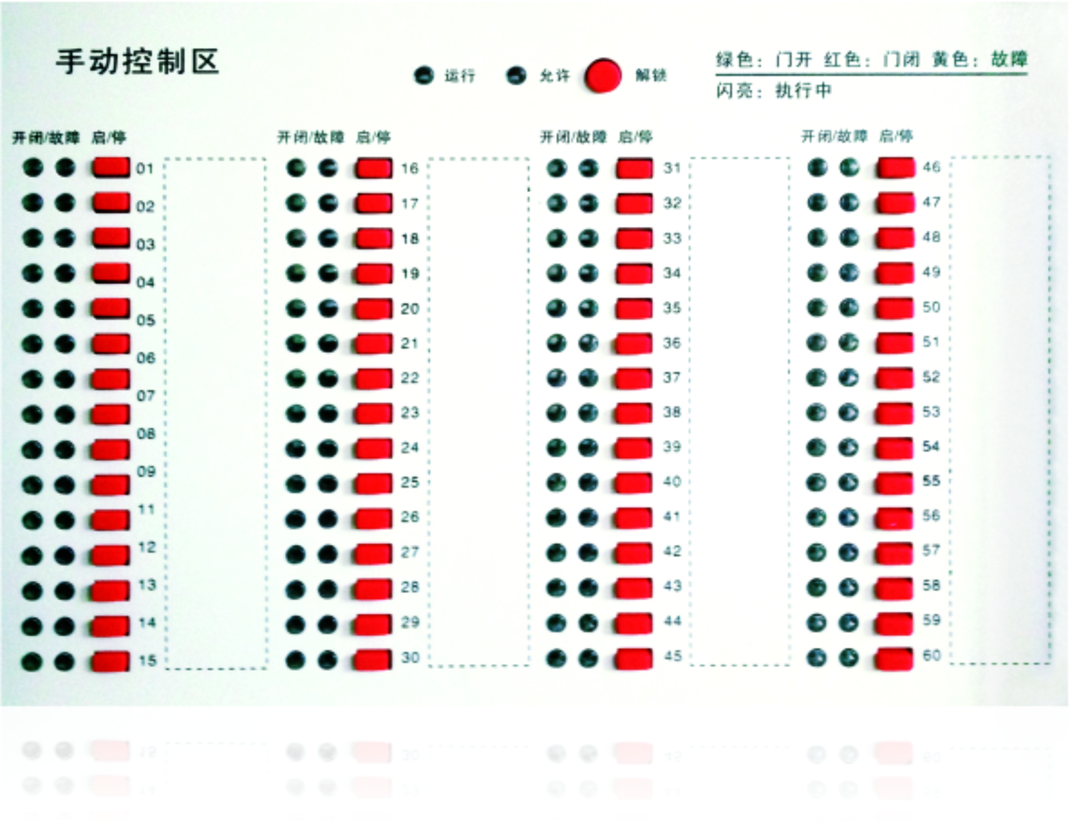 <em style='color:red'>防火门</em><em style='color:red'>手动</em><em style='color:red'>键盘</em>图片