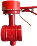 <em style='color:red'>信号手柄</em><em style='color:red'>沟槽</em><em style='color:red'>蝶阀</em>图片