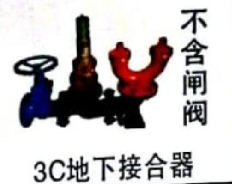 <em style='color:red'>地下接合器</em>图片