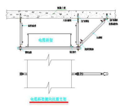 電纜橋架側(cè)向抗震支撐圖片