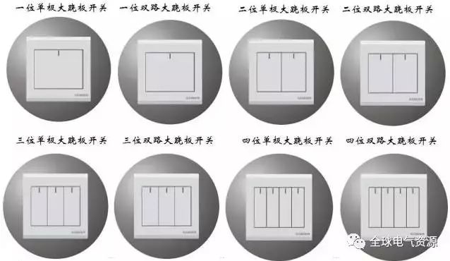 <em style='color:red'>大板</em><em style='color:red'>开关</em>图片
