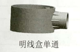 <em style='color:red'>明线盒单通</em>图片