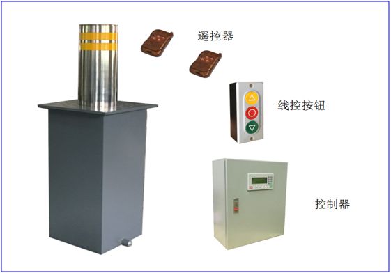 <em style='color:red'>液压</em><em style='color:red'>升降柱</em><em style='color:red'>控制单元</em>图片