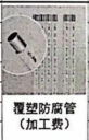 <em style='color:red'>覆塑</em><em style='color:red'>防腐管</em>图片