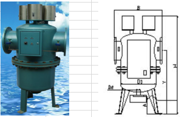 QC全程水处理器（压差型）图片