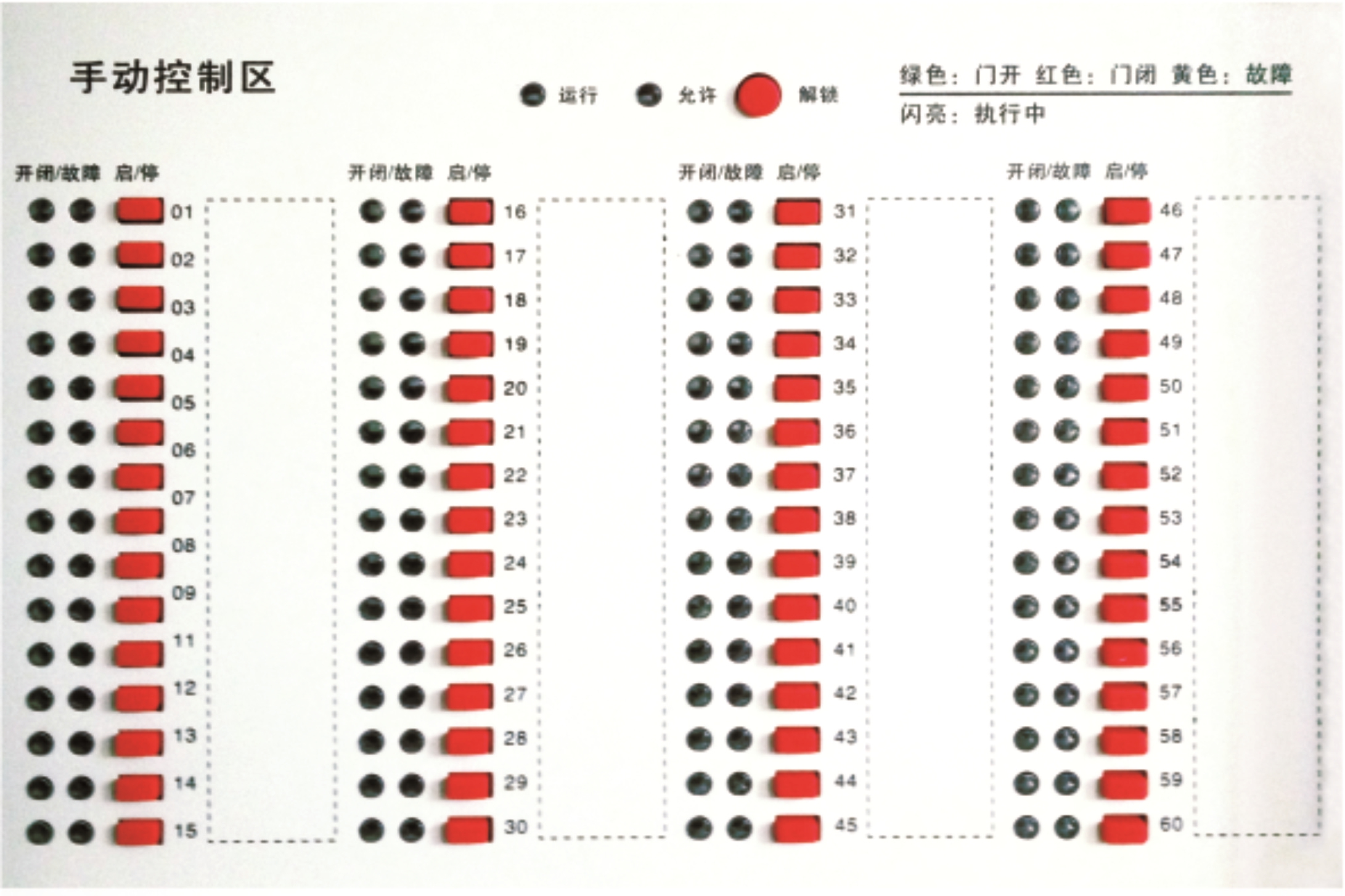 <em style='color:red'>防火门</em><em style='color:red'>手动</em><em style='color:red'>键盘</em>图片