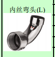 不锈钢<em style='color:red'>内丝弯头</em>图片