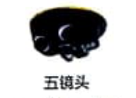 无人机<em style='color:red'>镜头</em>图片