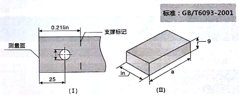 表面<em style='color:red'>粗糙度</em>比較樣塊圖片