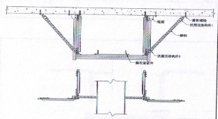 电缆桥架双向抗震<em style='color:red'>支架</em>图片