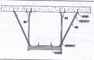 电缆桥架侧向抗震<em style='color:red'>支架</em>图片