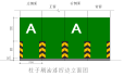 <em style='color:red'>分区</em><em style='color:red'>柱</em><em style='color:red'>号</em>图片