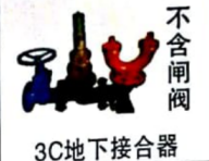 <em style='color:red'>地下接合器</em>图片