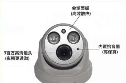 200万<em style='color:red'>百万高清</em><em style='color:red'>网络</em>摄像机图片