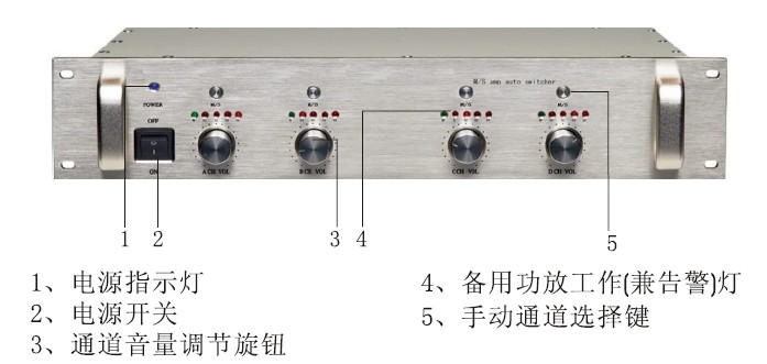 <em style='color:red'>数字</em><em style='color:red'>主备</em><em style='color:red'>功放</em><em style='color:red'>器</em>图片