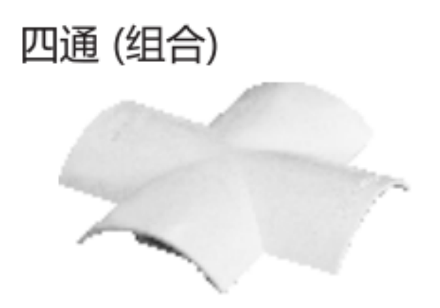 PVC<em style='color:red'>四通</em>（<em style='color:red'>组合</em>）图片
