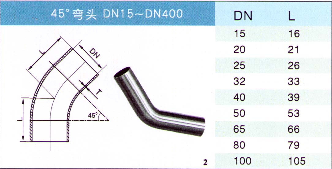 不锈钢管<em style='color:red'>对接焊</em><em style='color:red'>45</em>°<em style='color:red'>弯头</em>图片