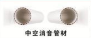 <em style='color:red'>UPVC</em><em style='color:red'>中空消音管</em>图片