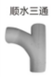 <em style='color:red'>PPR</em><em style='color:red'>顺水三通</em>图片