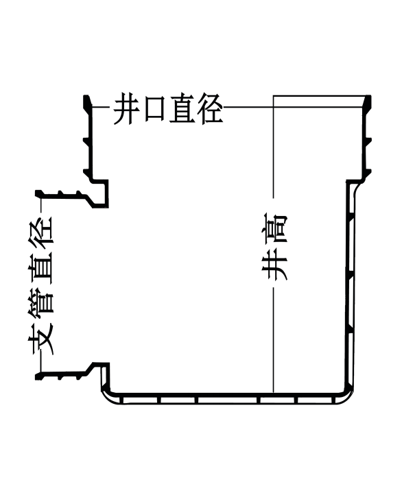 <em style='color:red'>污水</em><em style='color:red'>四通井座</em>圖片
