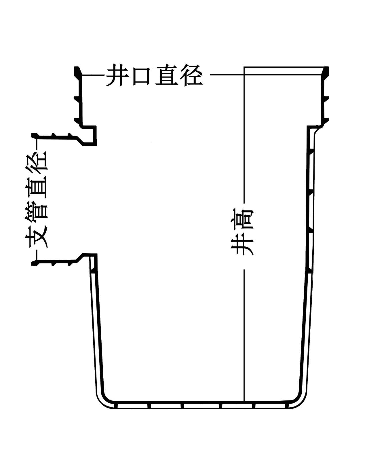 <em style='color:red'>雨水</em><em style='color:red'>90度井座</em>圖片