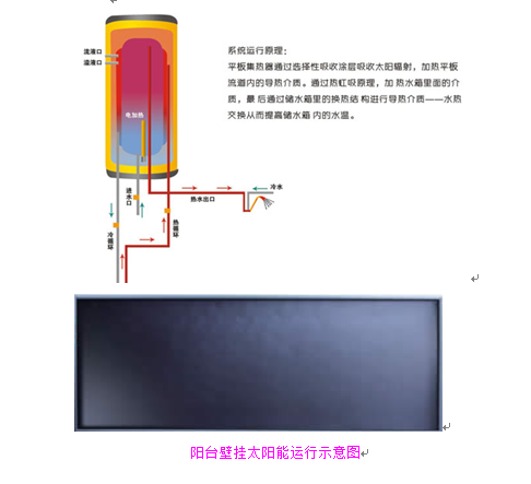 <em style='color:red'>阳台壁挂</em><em style='color:red'>太阳能热水器</em>图片