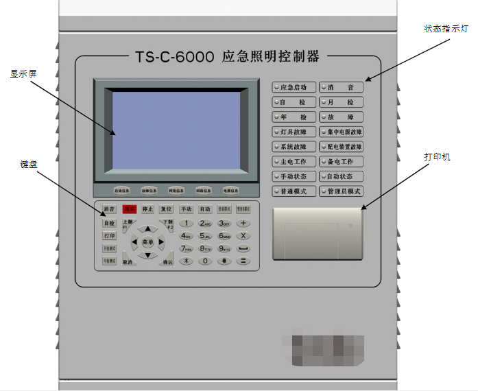 <em style='color:red'>應急照明控制器</em>圖片