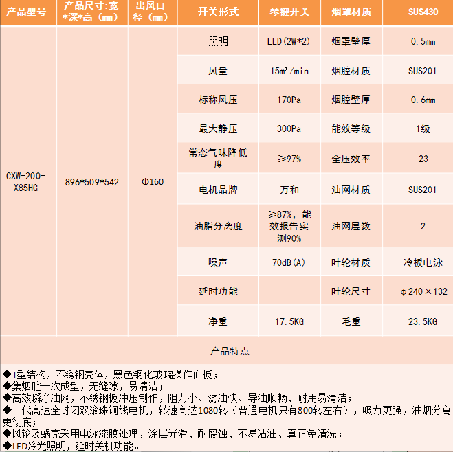 <em style='color:red'>欧式</em><em style='color:red'>吸油烟机</em>图片