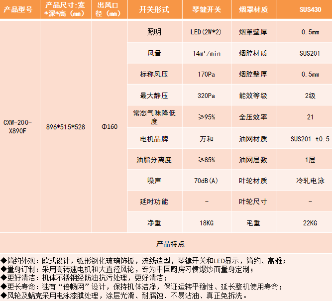 <em style='color:red'>欧式</em><em style='color:red'>吸油烟机</em>图片