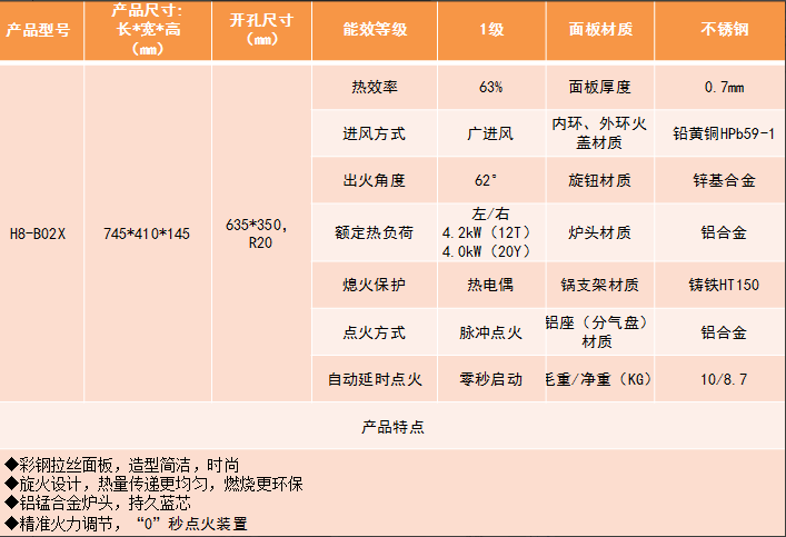 不锈钢<em style='color:red'>嵌入式</em>灶图片