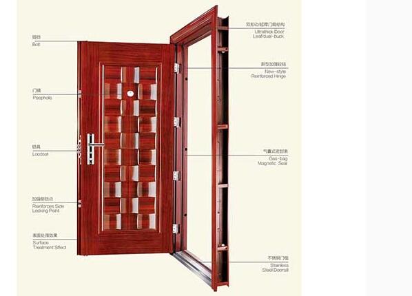 <em style='color:red'>钢制</em><em style='color:red'>防火</em><em style='color:red'>入户门</em>图片