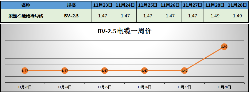 上海电缆厂家怎么选？从产业格局、成本结构到国标品控的全维度解读